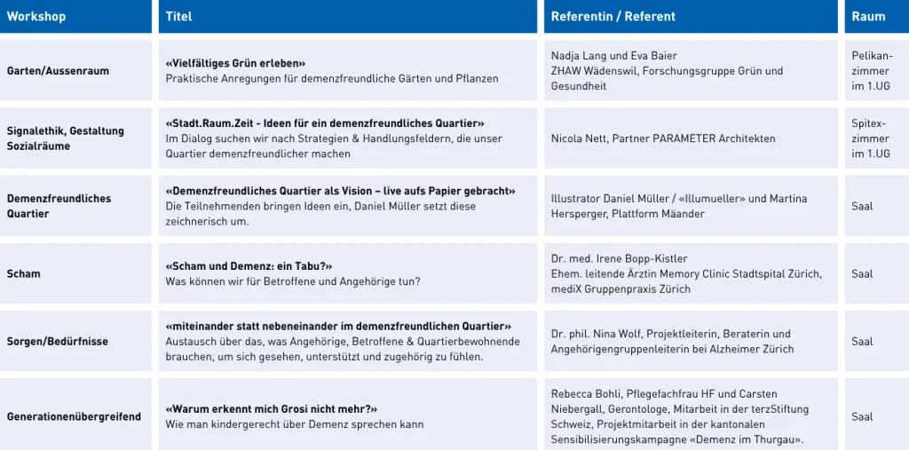 Dialog Demenz
